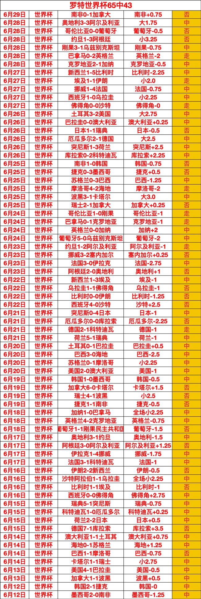 推荐 201瑞典超独家解析：天狼星对阵米亚尔比攻略